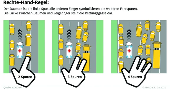 Rettungsgasse.jpg